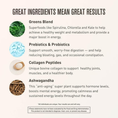 ROUNDHOUSE PROVISION Morning Kick Greens, Strawberry Lemonade, 30 Servings Greens Superfood Powder for Gut Health, Sugar Free, Caffeine Free, Ashwagandha, Collagen Peptides, Probiotics, Chuck Norris